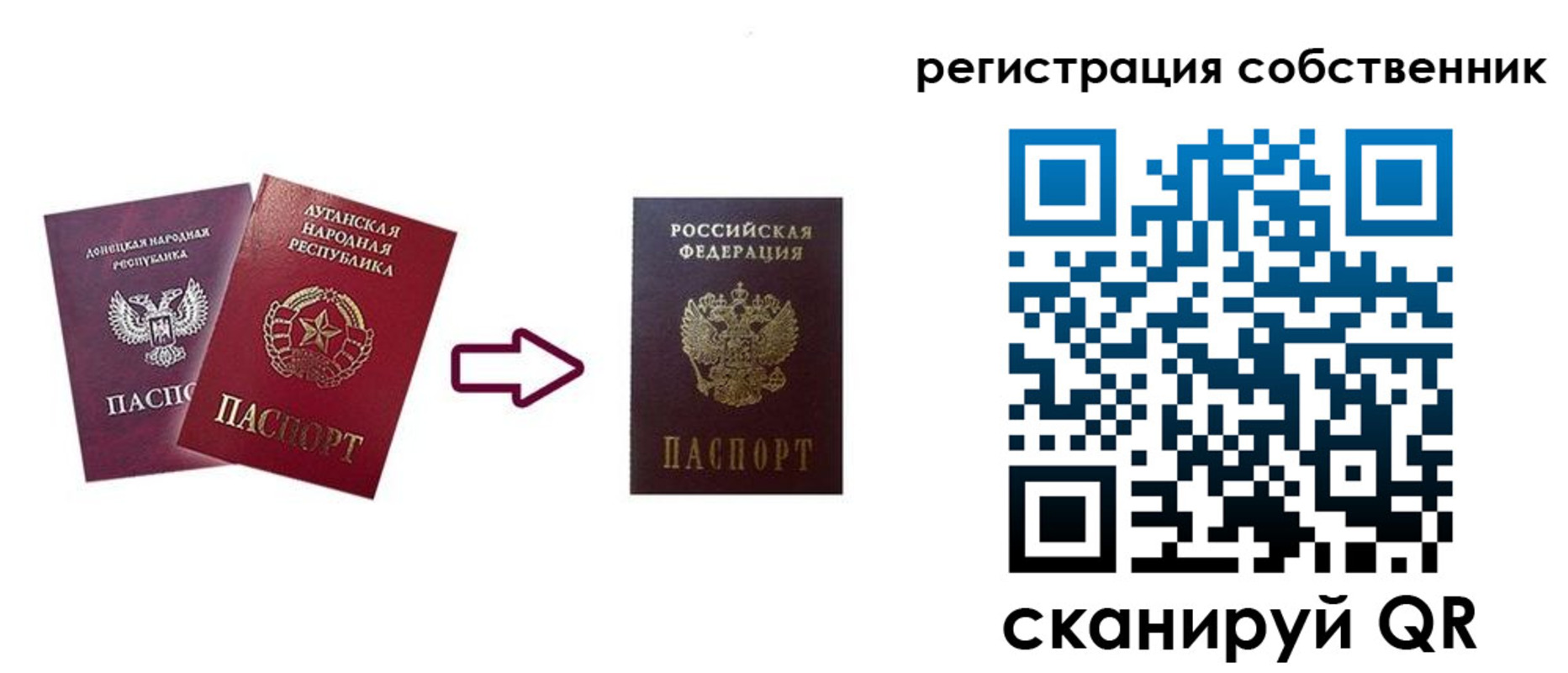 прописка для школы в Кремёнках